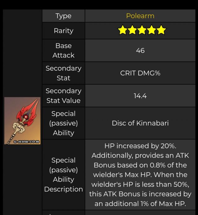 原神内鬼:1.3版本【胡桃专武-护摩之杖】&【1.3新增5星武器】插图 原神内鬼:1.3版本【胡桃专武-护摩之杖】&【1.3新增5星武器】