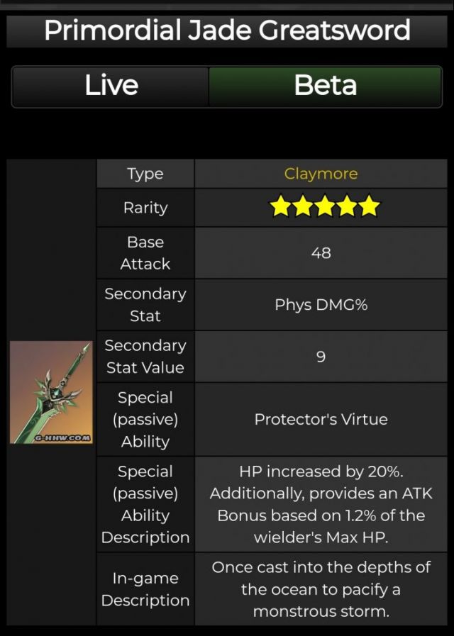 原神内鬼:1.3版本【胡桃专武-护摩之杖】&【1.3新增5星武器】插图2 原神内鬼:1.3版本【胡桃专武-护摩之杖】&【1.3新增5星武器】