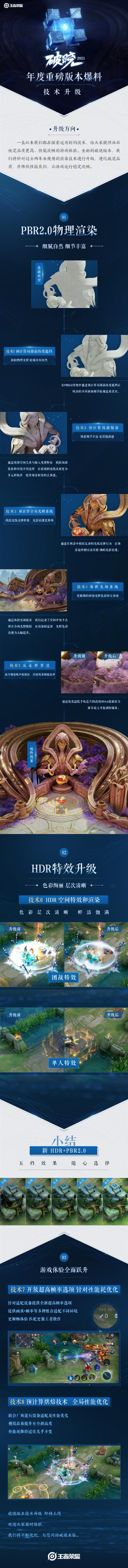 华为nova8 pro首发《王者荣耀》破晓版本，支持超高帧率模式