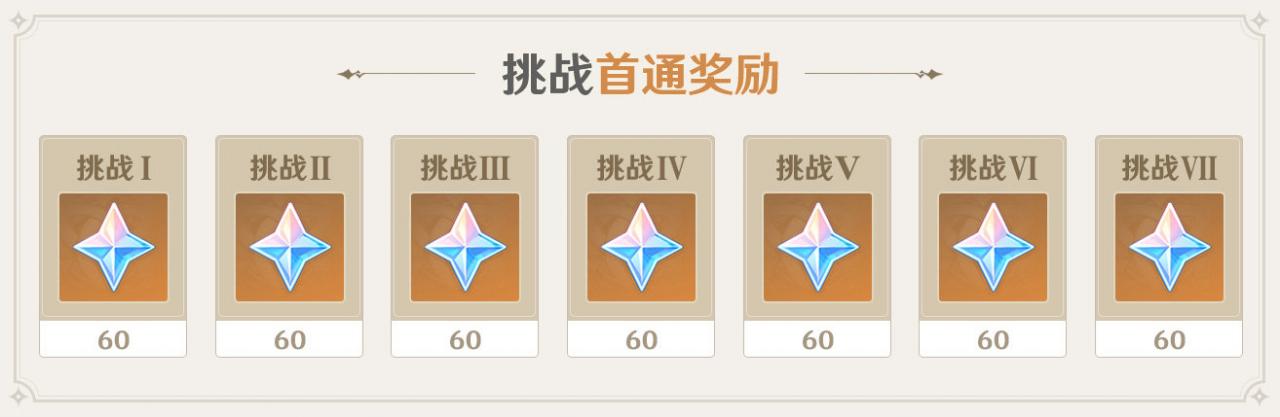 原神1.2：新活动「无相交响诗」玩法说明