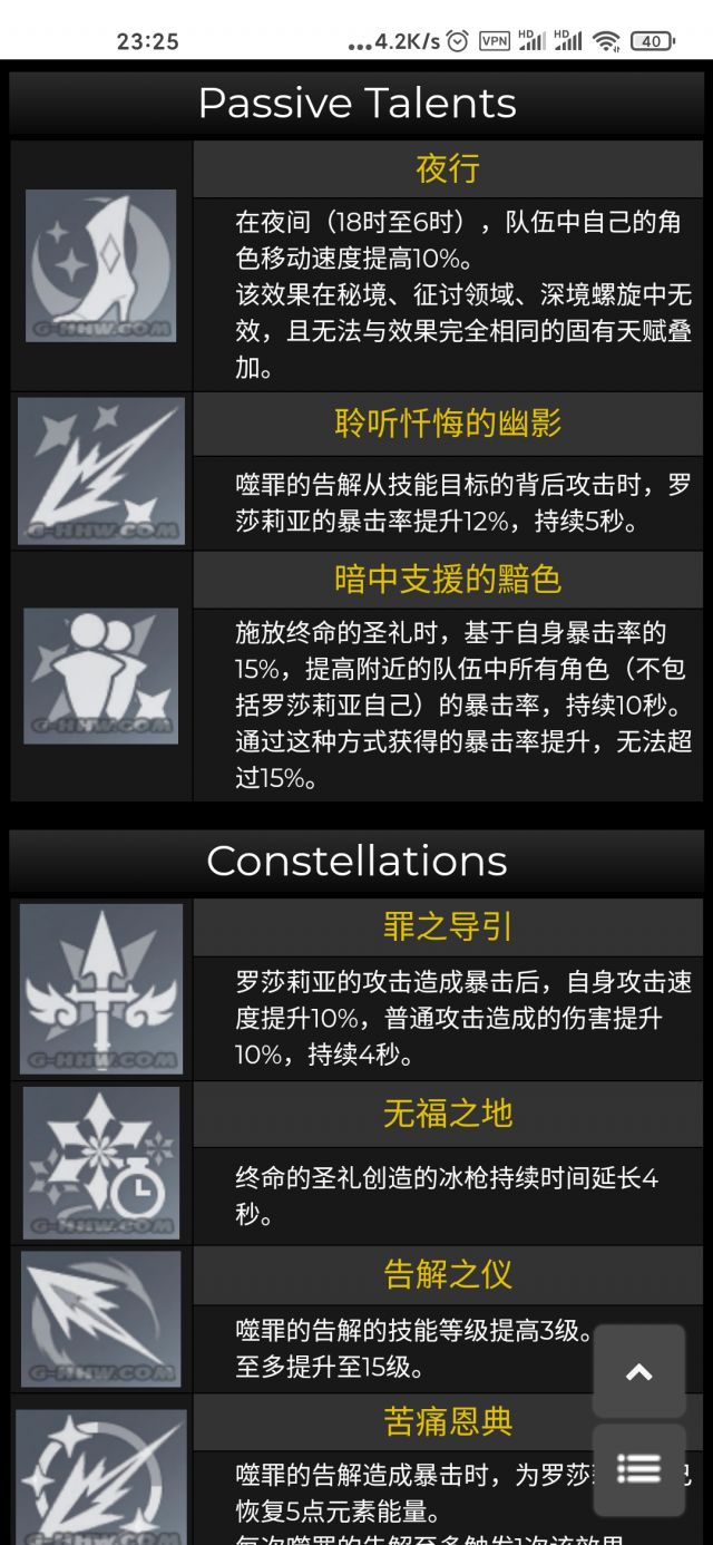 原神内鬼：修女【罗莎莉亚】天赋、命座、突破材料一览