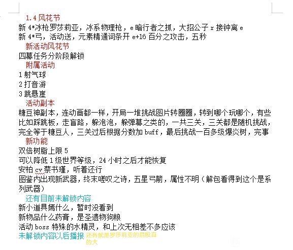 原神内鬼：1.4【风花节】活动内容与奖励一览