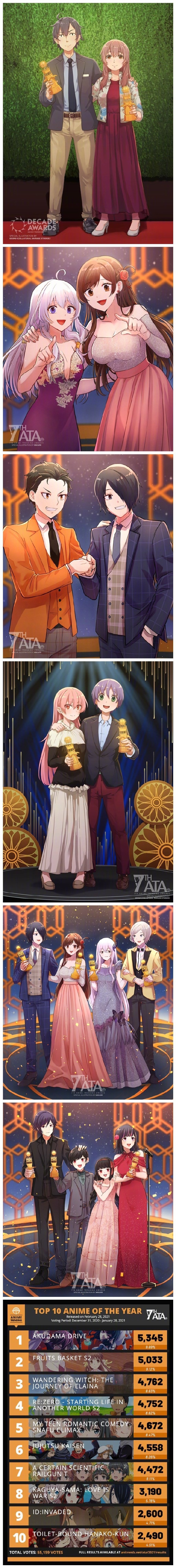 『Anime Trending』第7届动画趋势大赏 2020年度全得奖作品一览插图2 『Anime Trending』第7届动画趋势大赏 2020年度全得奖作品一览
