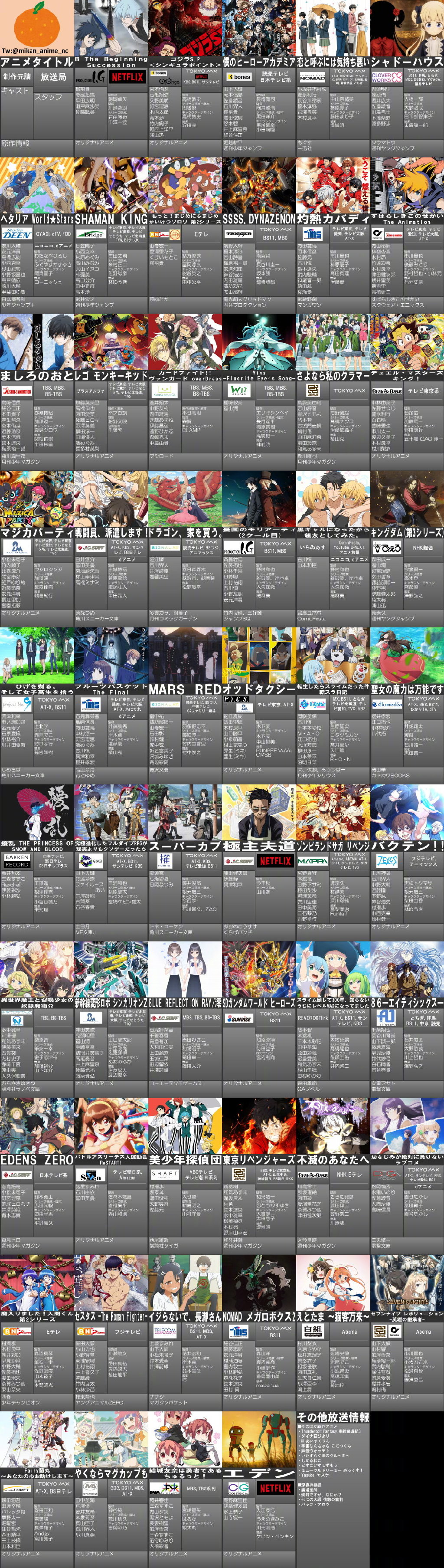 2021年4月新番先行图一览，共51部