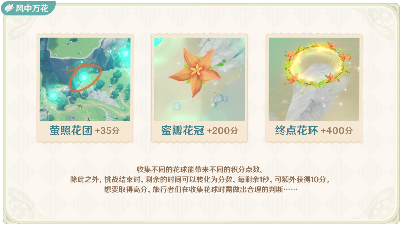 原神1.4：风花节「风花的邀约」玩法说明