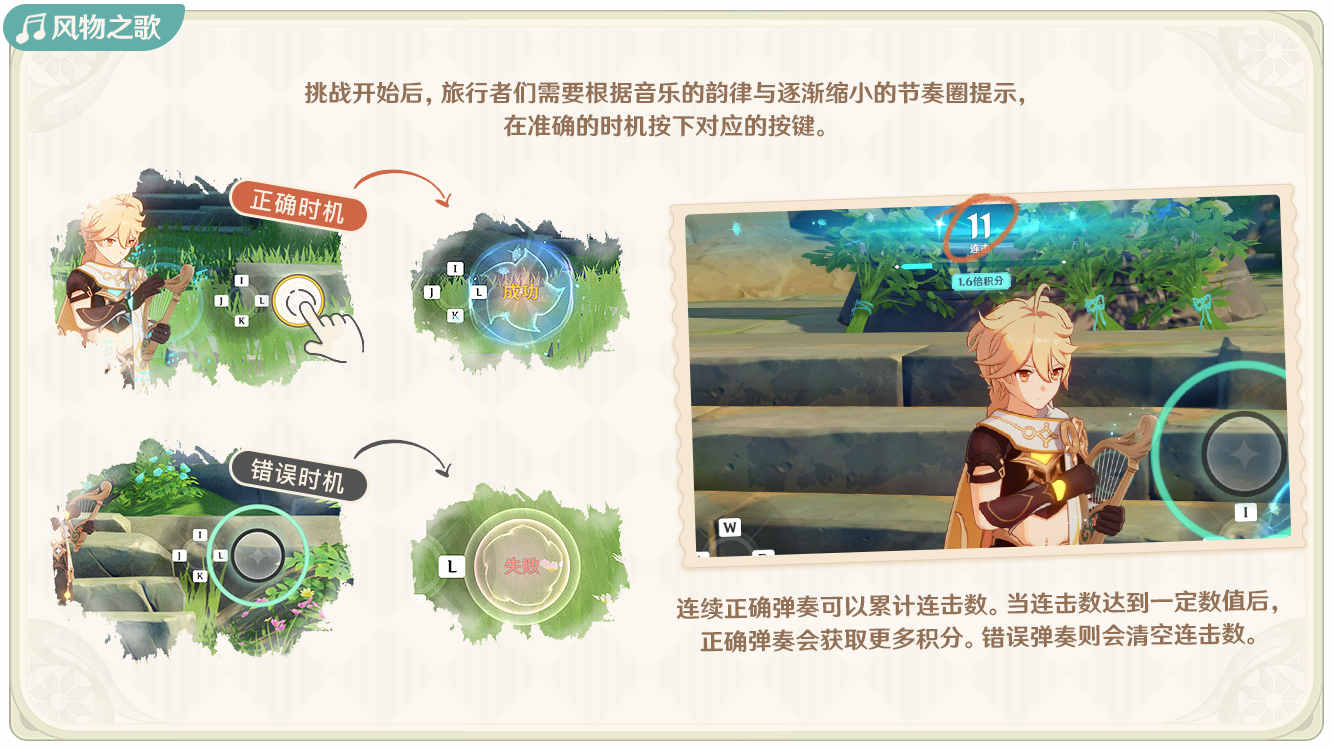 原神1.4：风花节「风花的邀约」玩法说明