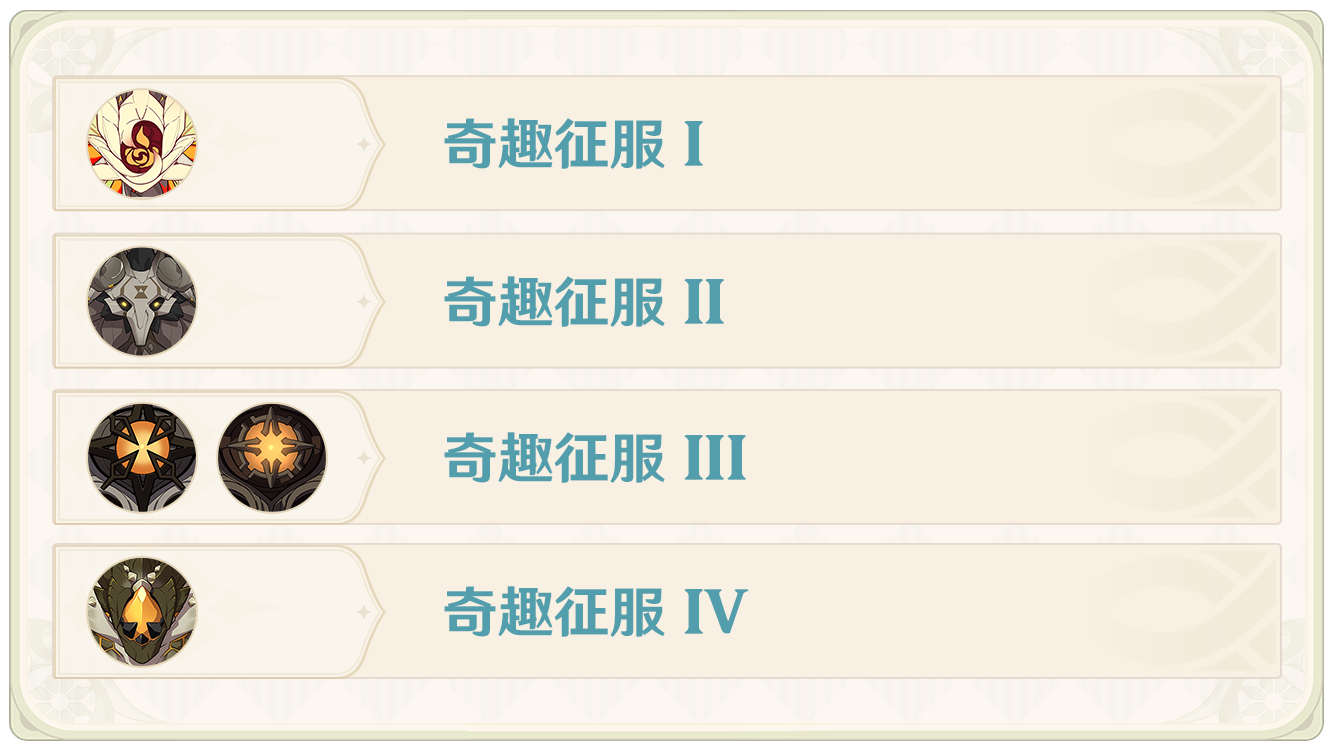 原神1.4：风花节「风花的邀约」玩法说明