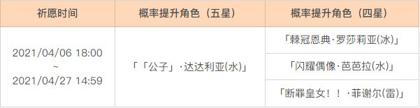 原神1.4：「暂别冬都」活动祈愿——五星弓「公子」UP（4月6日-4月27日）