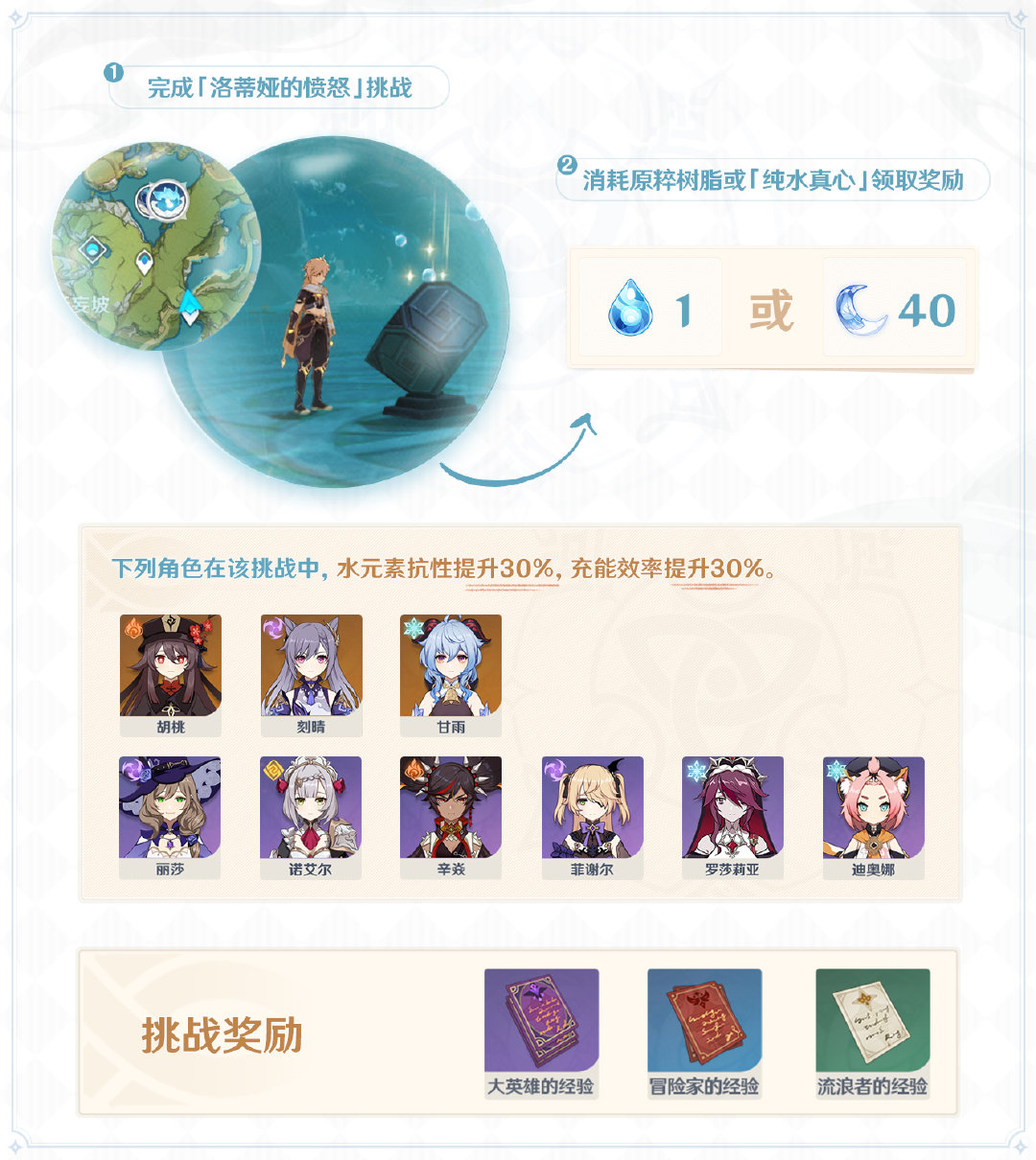 原神1.4：「纯水之愿」活动玩法说明，可获得小宠物