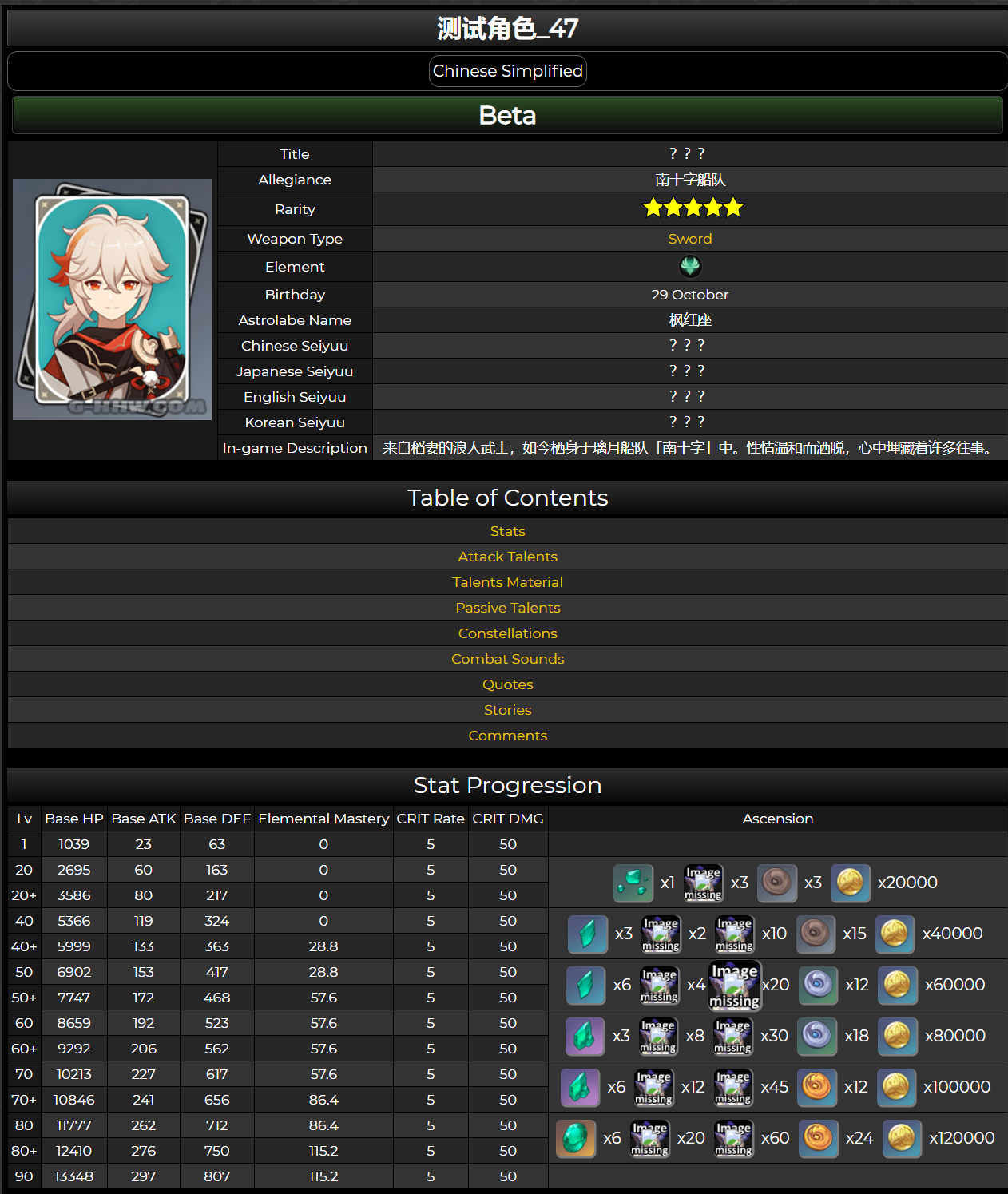原神内鬼：新5星人物【枫原万叶】详细 技能 命座 天赋 突破材料 一览