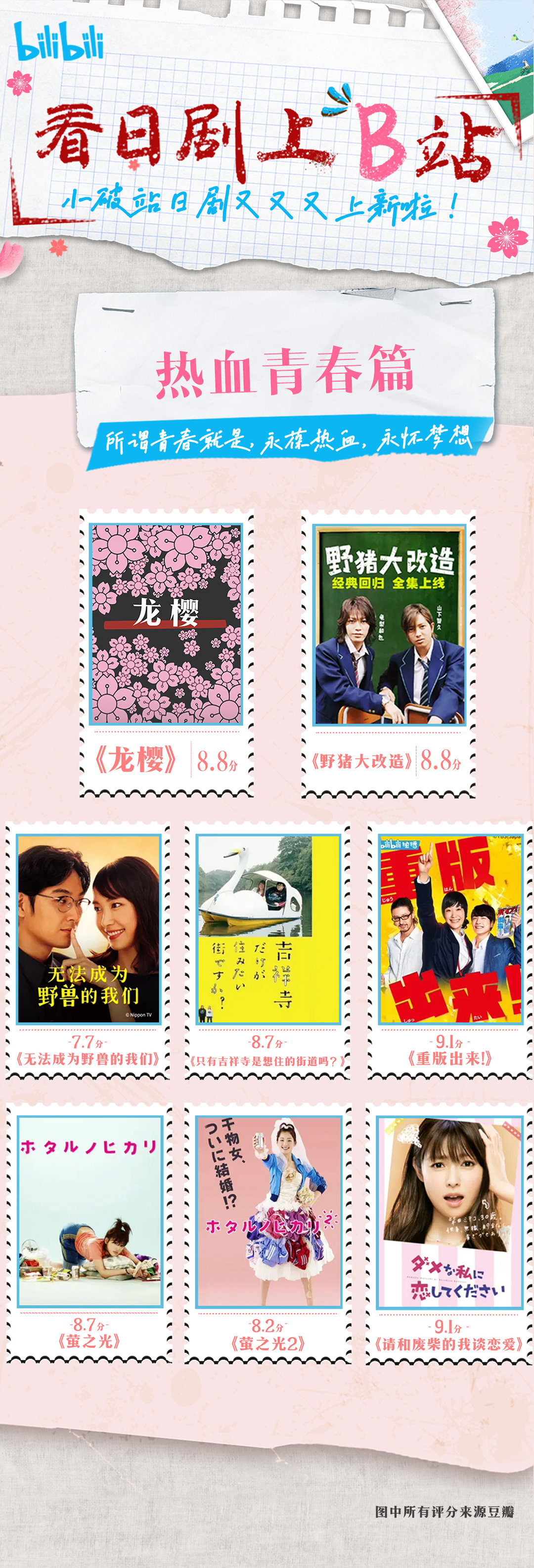 高考神剧来了!电视剧《龙樱》正式上线B站插图1 高考神剧来了!电视剧《龙樱》正式上线B站