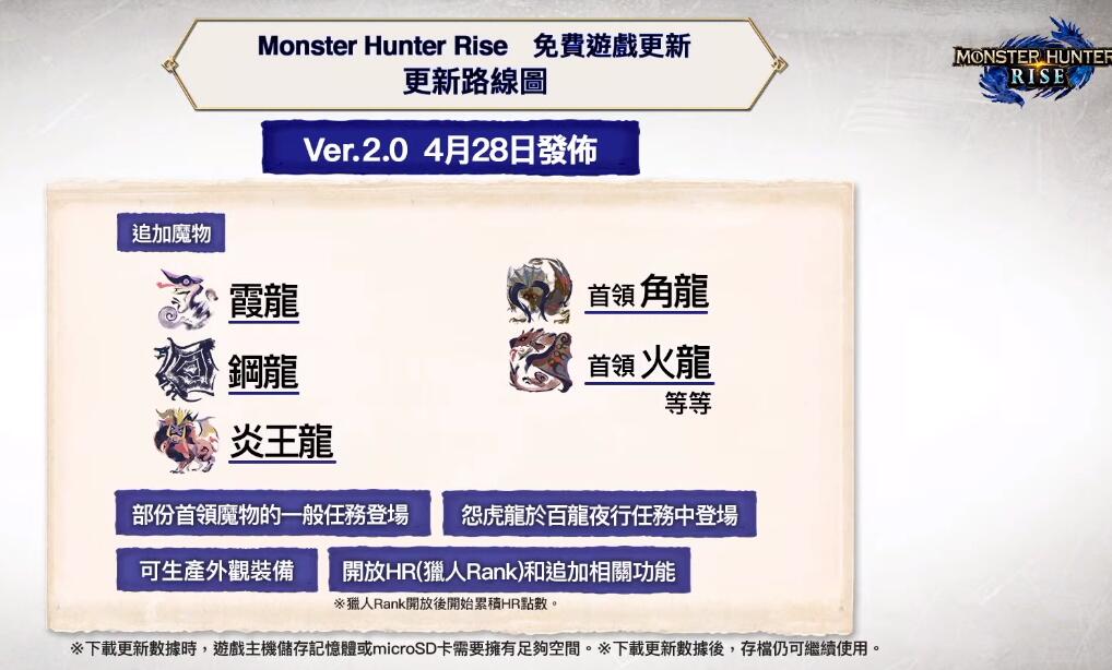 怪物猎人4月官方直播：《怪物猎人崛起》2.0更新 & 《怪物猎人物语2》新情报