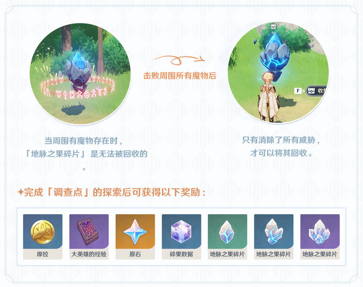 原神1.5 新活动「导能原盘·绪论」玩法说明,免费得冰猫【迪奥娜】插图6 原神1.5 新活动「导能原盘·绪论」玩法说明,免费得冰猫【迪奥娜】