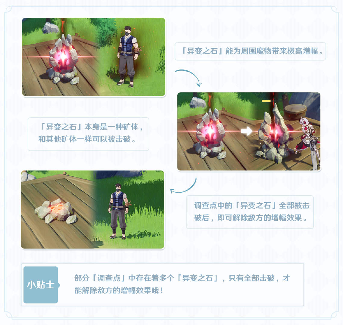 原神1.5 新活动「导能原盘·绪论」玩法说明,免费得冰猫【迪奥娜】插图7 原神1.5 新活动「导能原盘·绪论」玩法说明,免费得冰猫【迪奥娜】