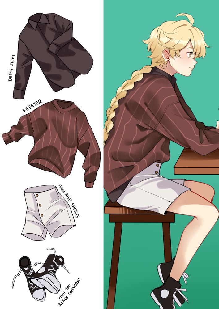 原神同人图：P站美图#早安原神【5月7日新】