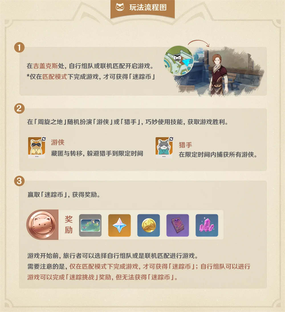 原神1.5：“躲猫猫” 活动「风行迷踪」玩法说明