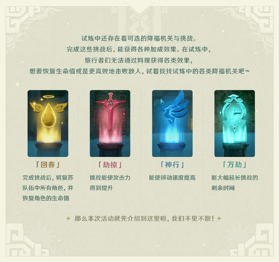 原神1.5：新迷宫探索活动「迷城战线」玩法说明