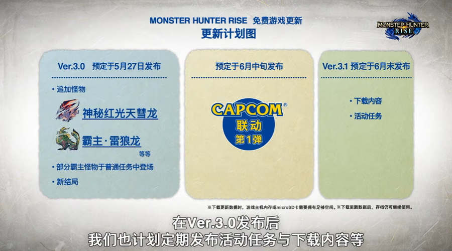 天彗龙袭来!《怪物猎人 崛起》3.0将于 5月27日更新插图 天彗龙袭来!《怪物猎人 崛起》3.0将于 5月27日更新