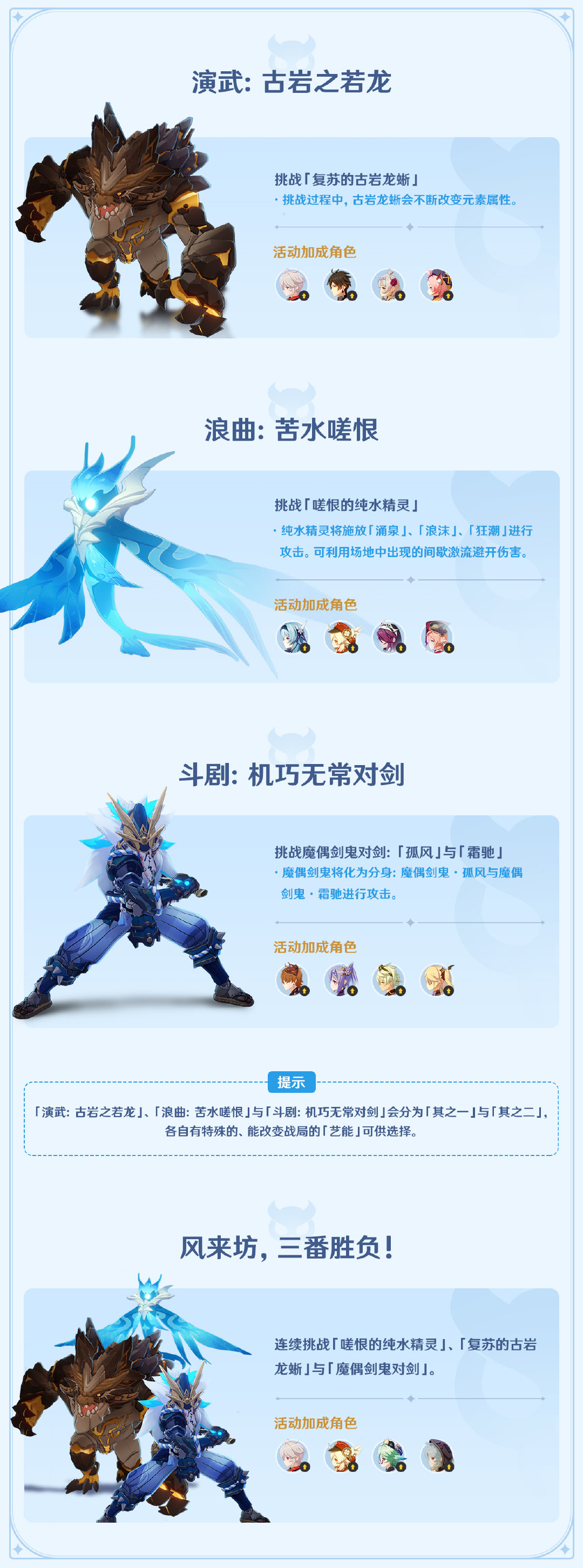 原神1.5：「风来人剑斗绮谭」玩法说明