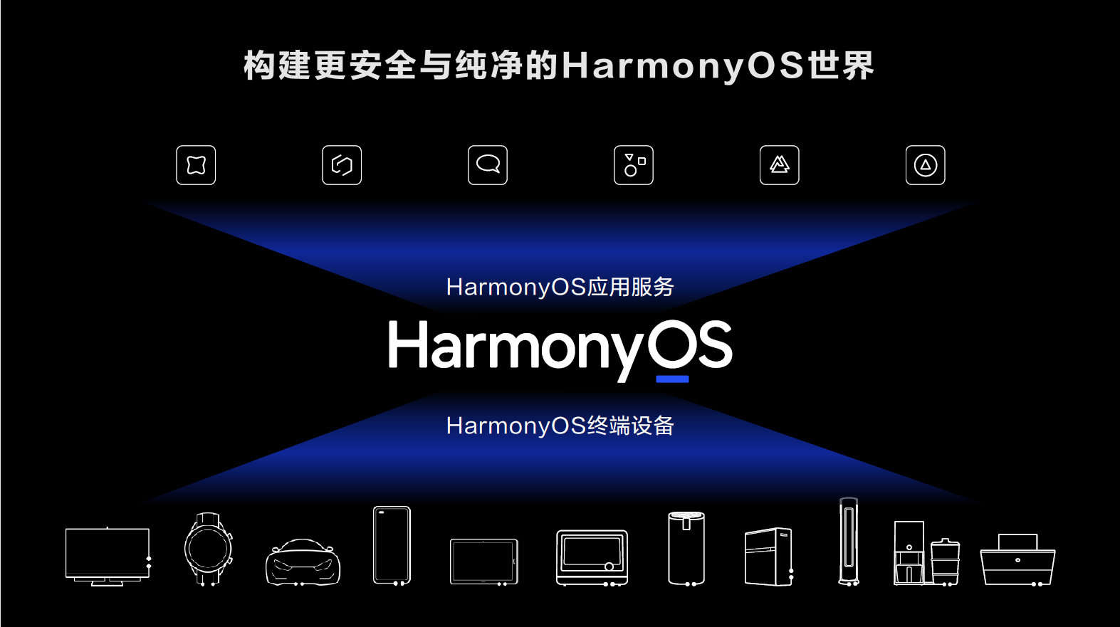 华为鸿蒙HarmonyOS 2正式发布