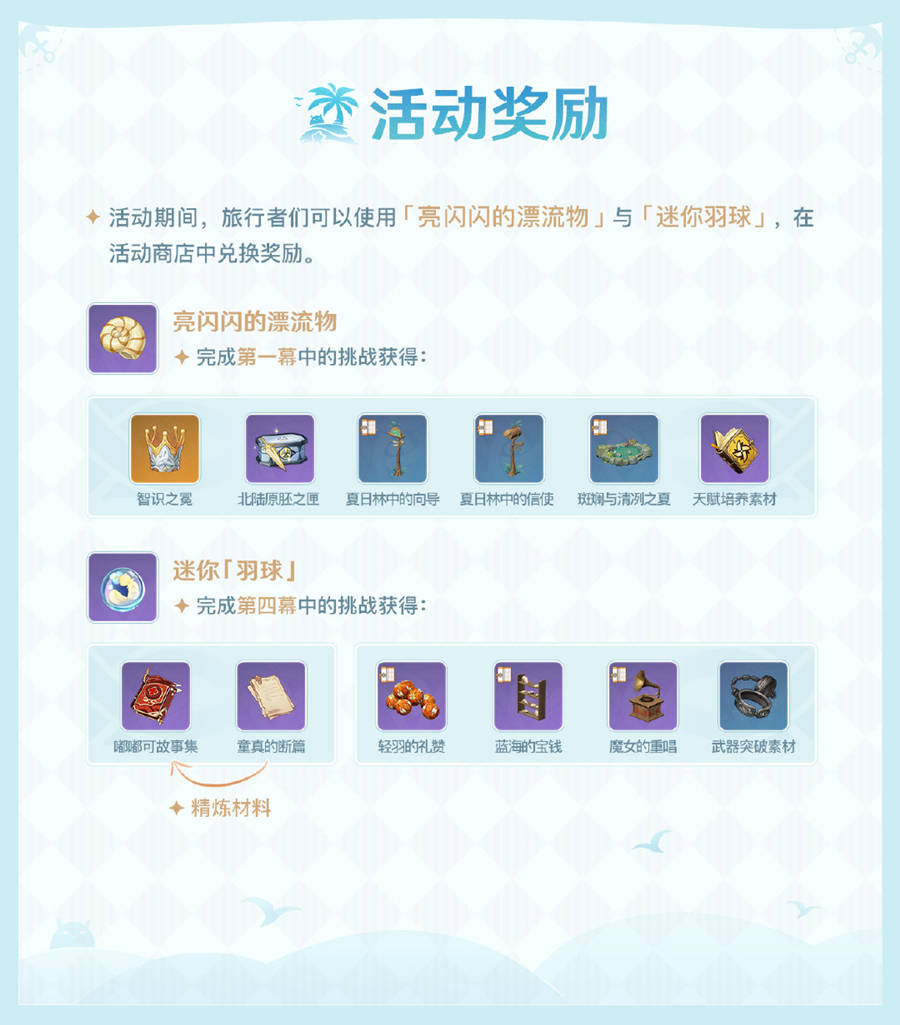 原神1.6：新活动「盛夏！海岛？大冒险！」玩法说明与奖励一览