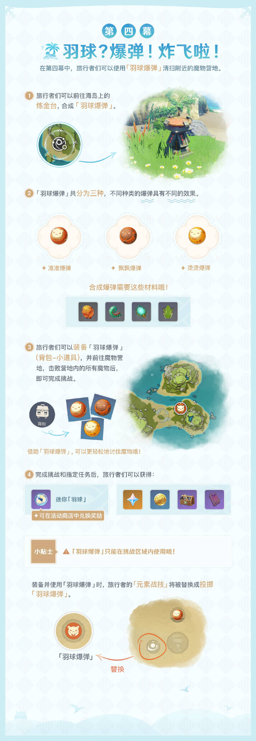 原神1.6：新活动「盛夏！海岛？大冒险！」玩法说明与奖励一览