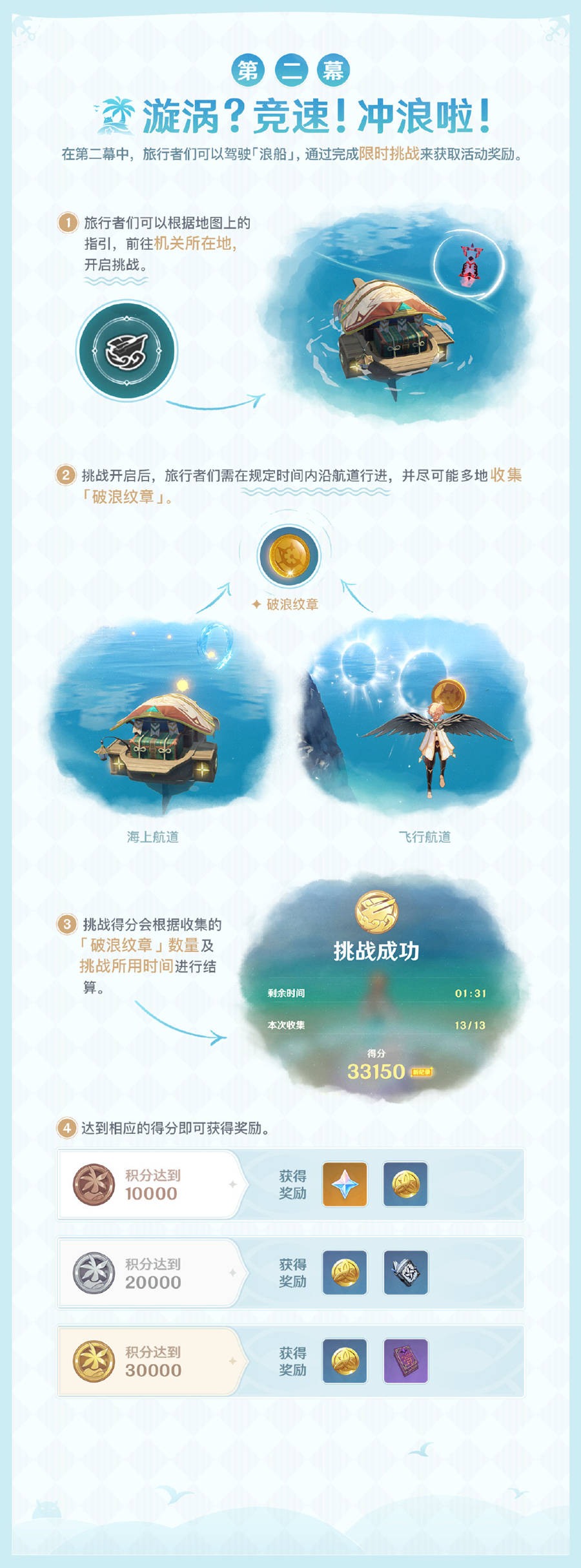 原神1.6：新活动「盛夏！海岛？大冒险！」玩法说明与奖励一览
