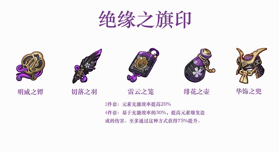 原神内鬼：新圣遗物【绝缘之旗印】、【追忆之注连】曝光