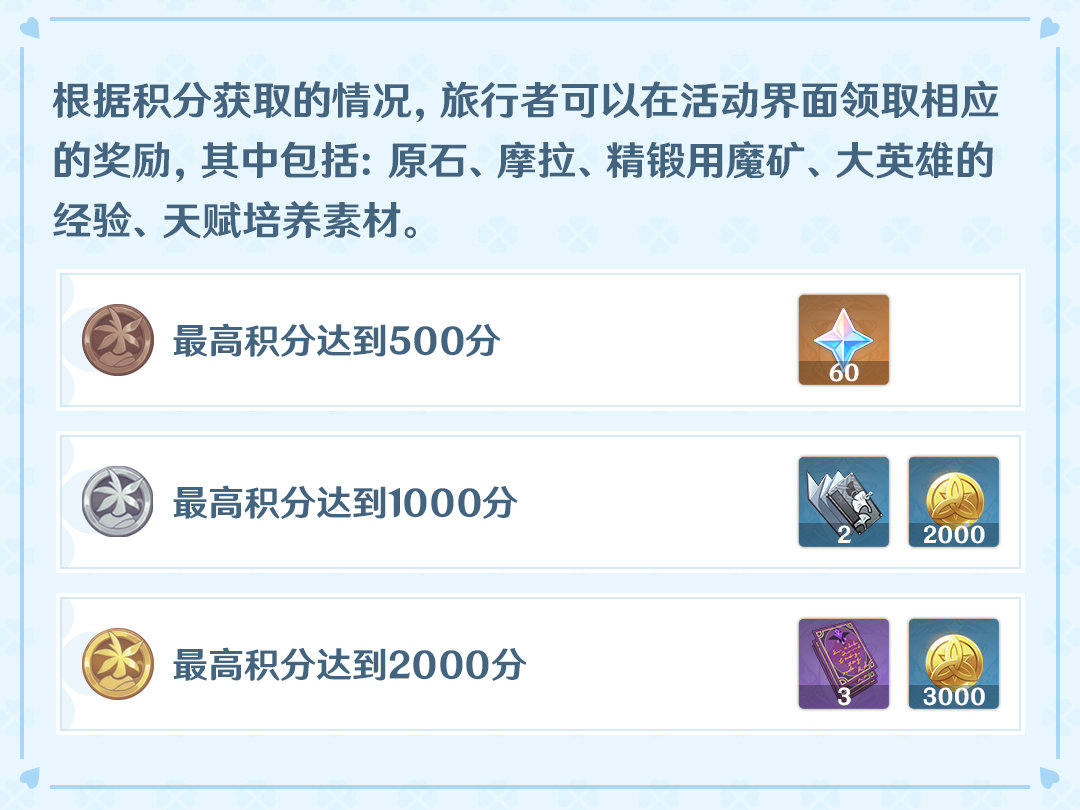 原神1.6:刷怪活动「无尽骤战」玩法说明插图8 原神1.6:刷怪活动「无尽骤战」玩法说明