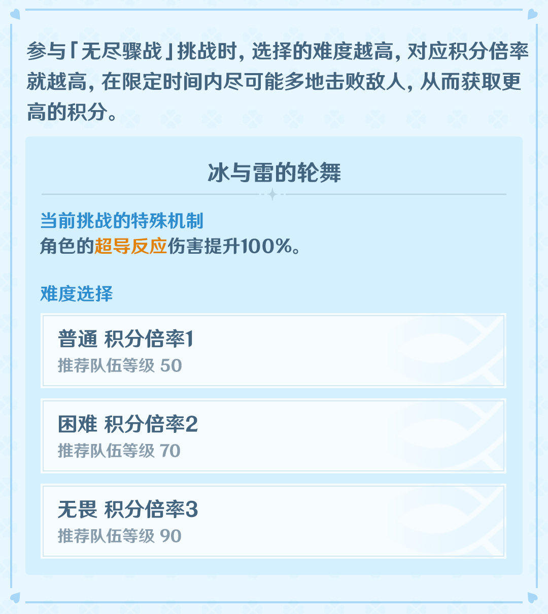 原神1.6:刷怪活动「无尽骤战」玩法说明插图7 原神1.6:刷怪活动「无尽骤战」玩法说明