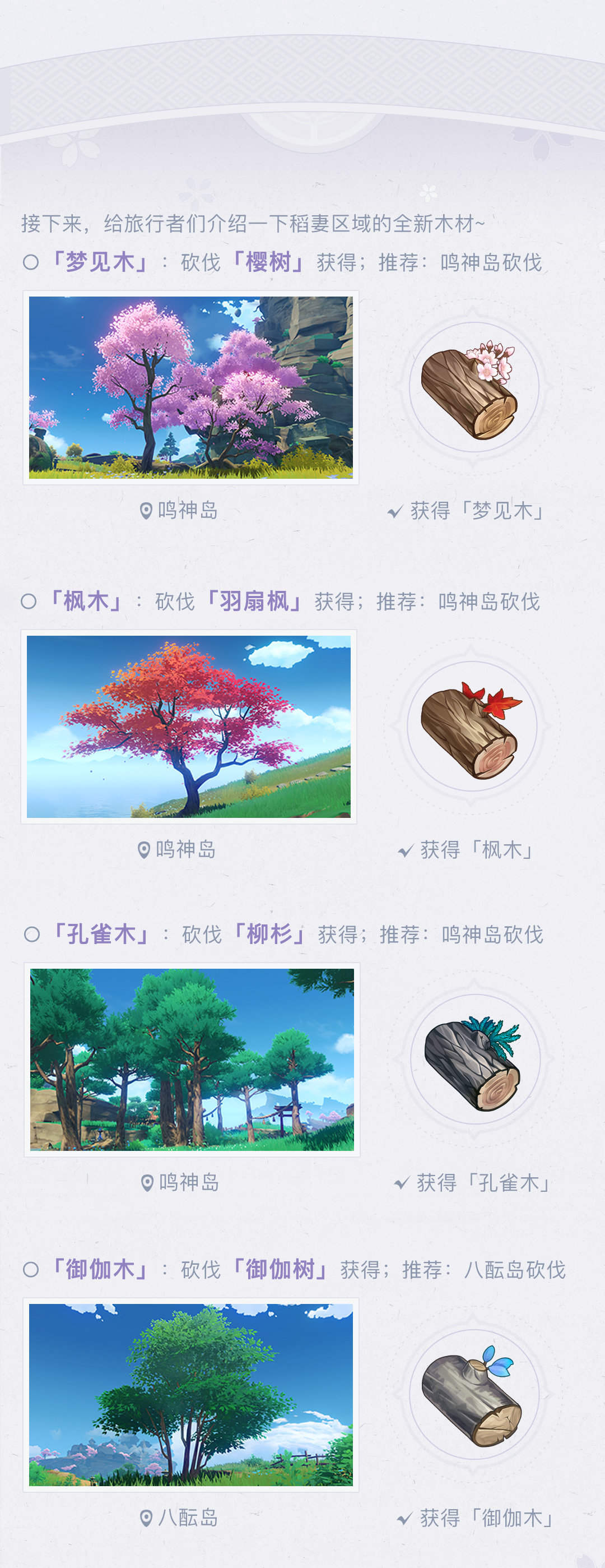 原神2.0版本前瞻：【稻妻手帐004期】前所未见的特产！