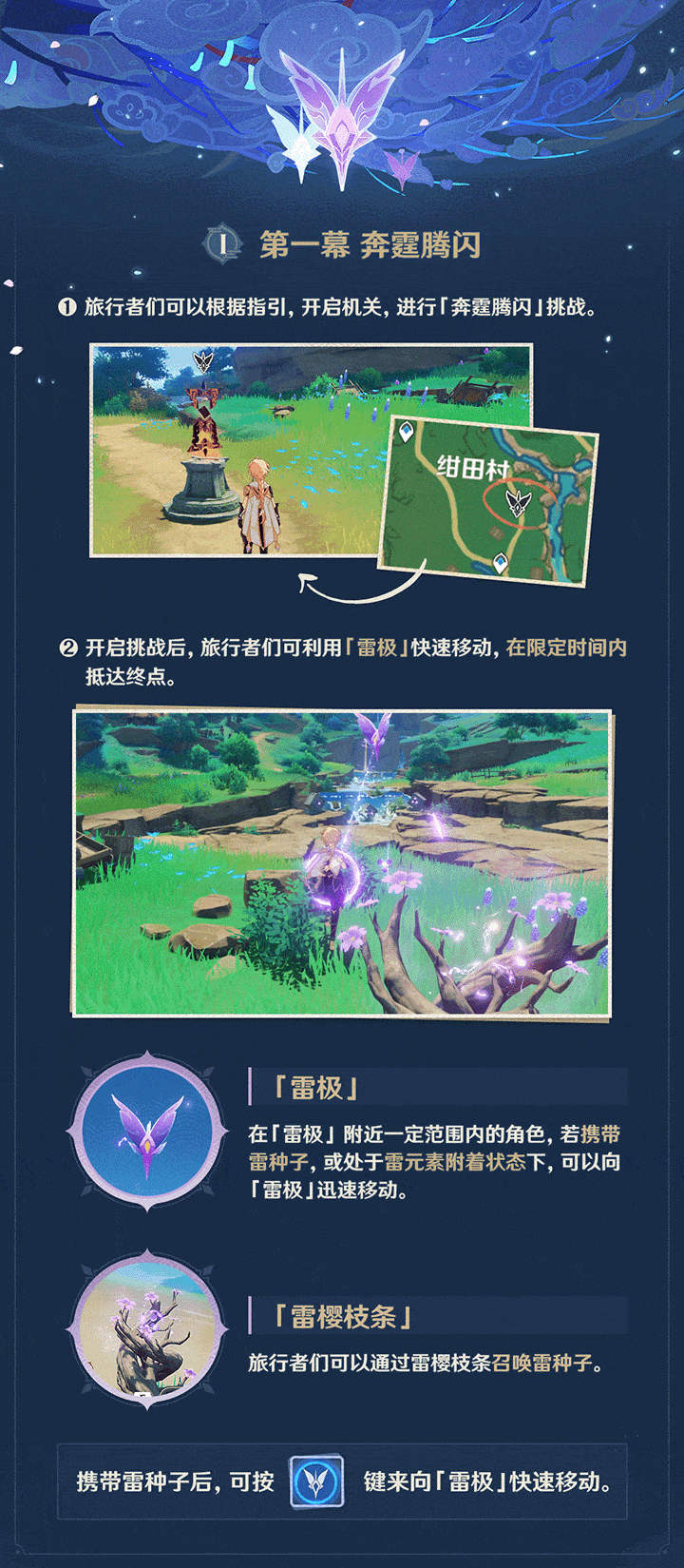原神2.0：新活动「谒索雷痕」玩法说明