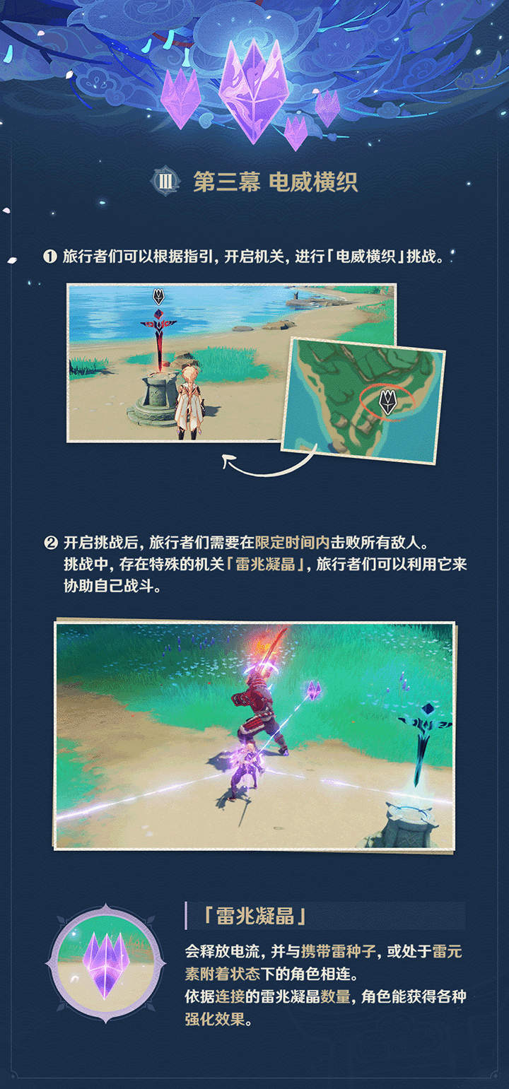 原神2.0：新活动「谒索雷痕」玩法说明