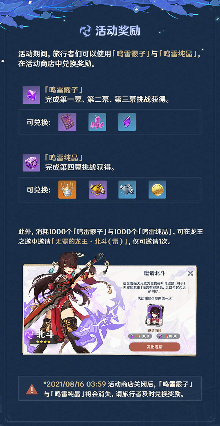 原神2.0：新活动「谒索雷痕」玩法说明