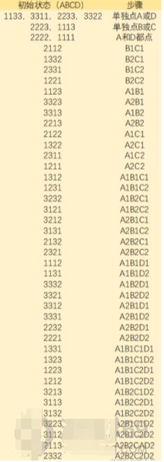 原神稻妻攻略：踏鞴砂 借景之馆 右下小岛雷方块解密