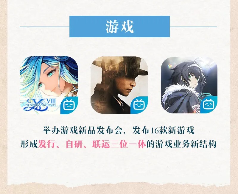 B站2021年Q2财报公布，总营收达44.9亿元