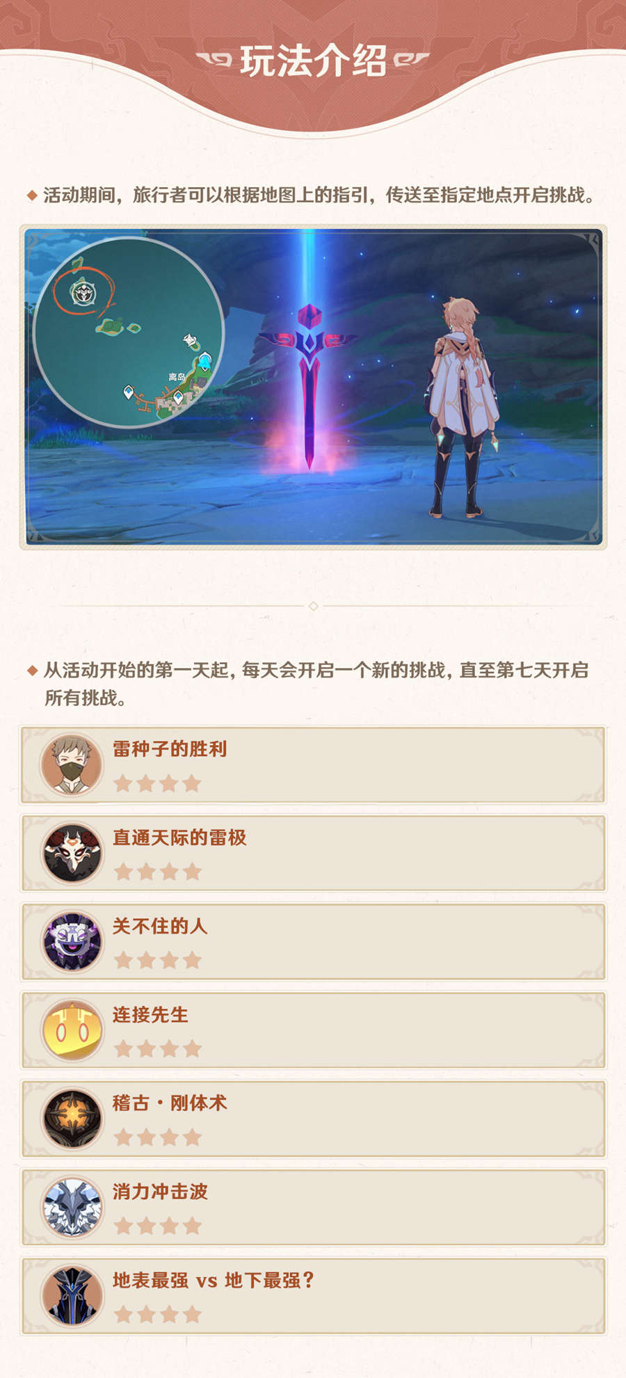原神2.0:刷怪活动「幻影心流」玩法说明插图1 原神2.0:刷怪活动「幻影心流」玩法说明