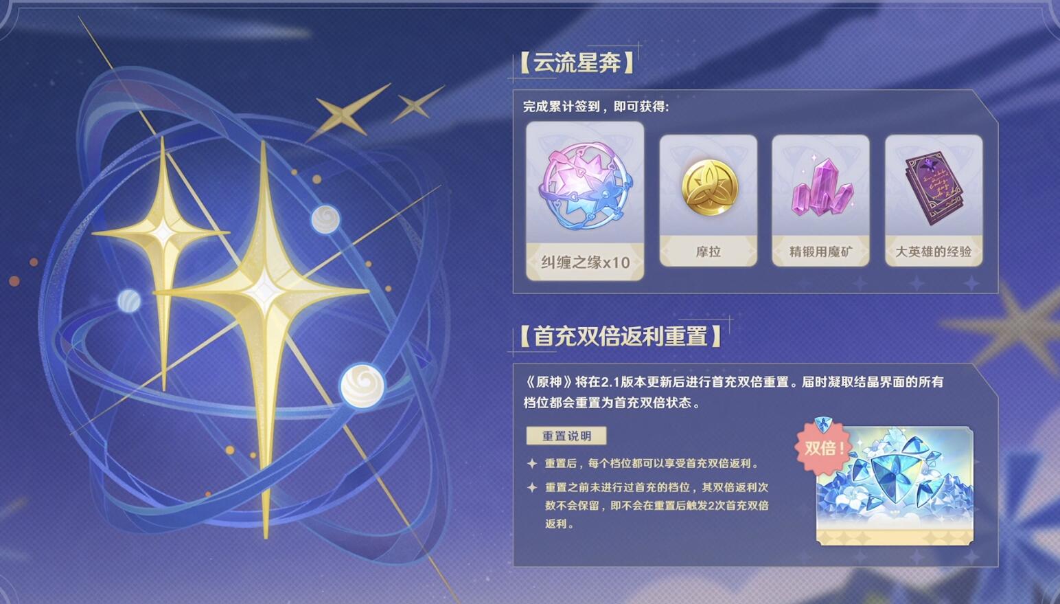 原神一周年：首充双倍返利重置