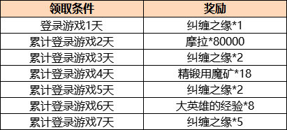 原神:「韶光抚月,天下人间」2.1版本更新内容一览插图 原神:「韶光抚月,天下人间」2.1版本更新内容一览