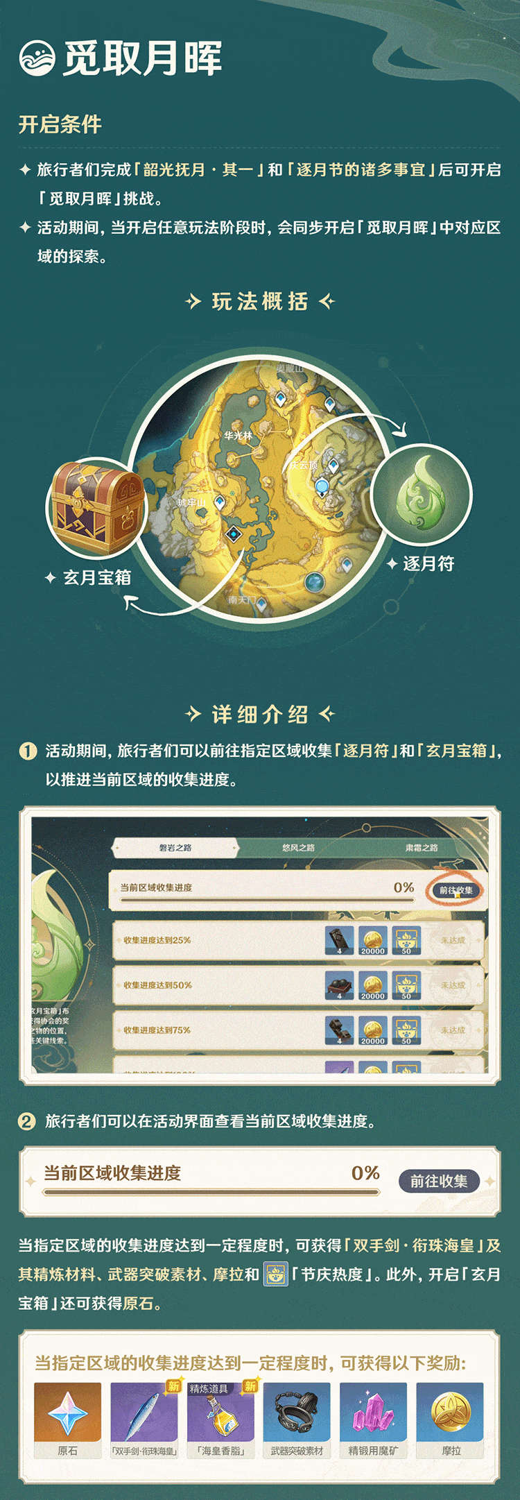 原神2.1:逐月节活动「韶光抚月」玩法说明插图3 原神2.1:逐月节活动「韶光抚月」玩法说明