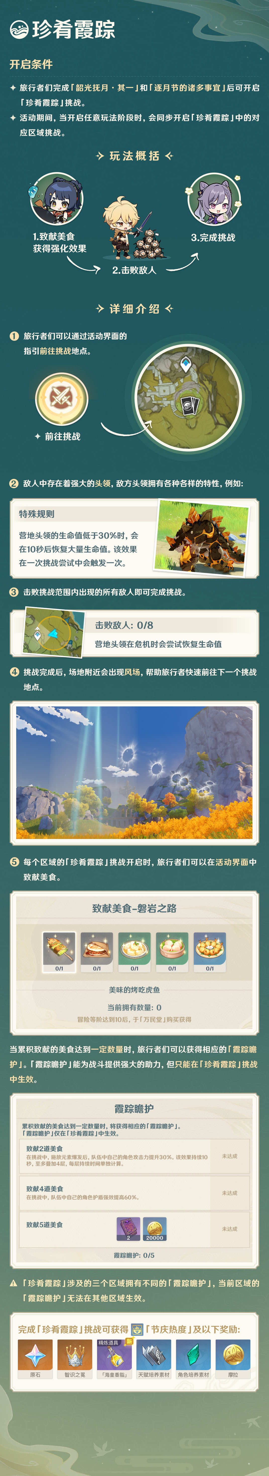 原神2.1:逐月节活动「韶光抚月」玩法说明插图5 原神2.1:逐月节活动「韶光抚月」玩法说明