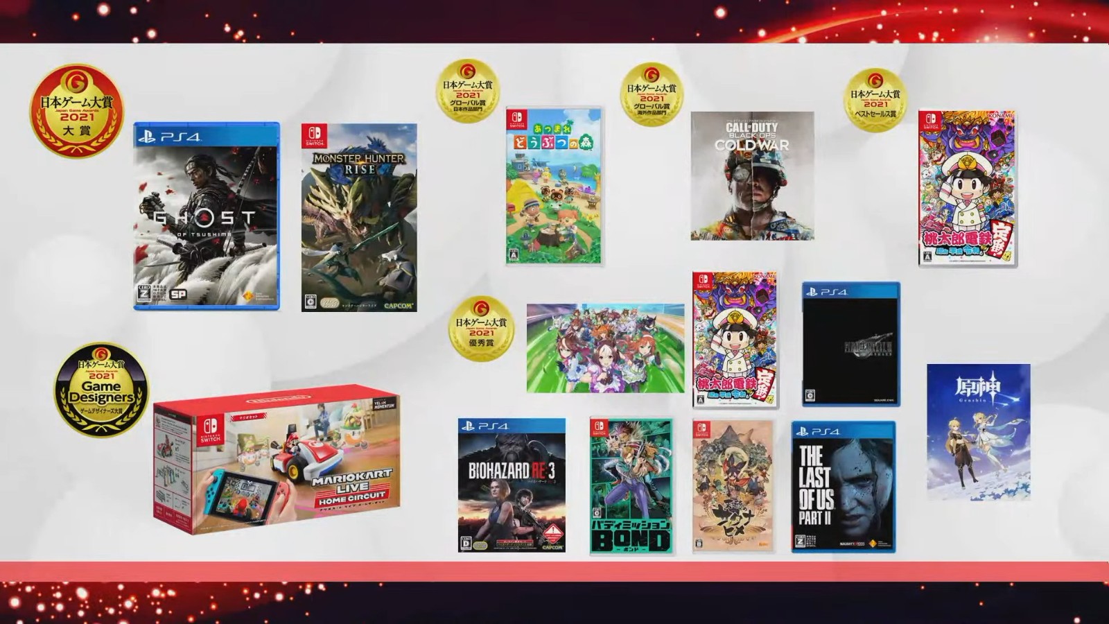 TGS 2021:日本游戏大奖年度奖《对马岛之鬼》、《怪物猎人崛起》插图1 TGS 2021:日本游戏大奖年度奖《对马岛之鬼》、《怪物猎人崛起》