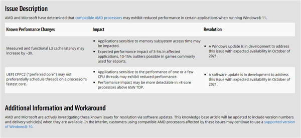 Win11首发惹祸，AMD处理器性能暴跌15%