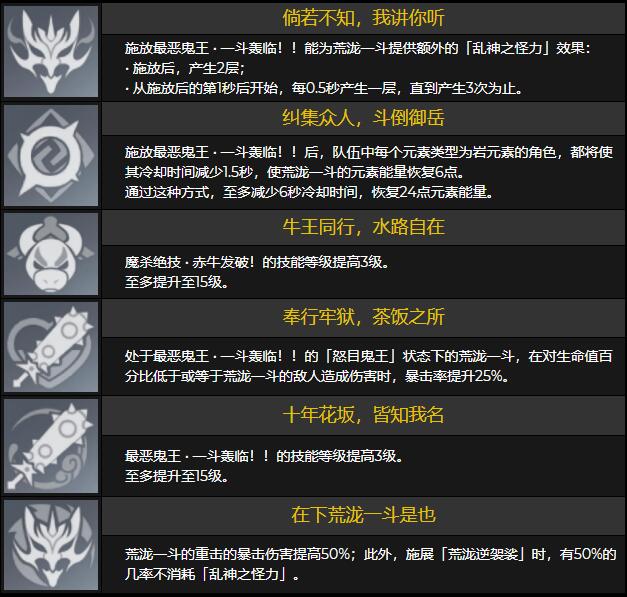 原神内鬼：2.3新角色 “荒泷一斗” 天赋命座突破材料一览