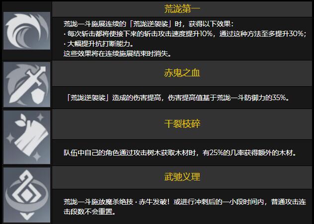 原神内鬼：2.3新角色 “荒泷一斗” 天赋命座突破材料一览
