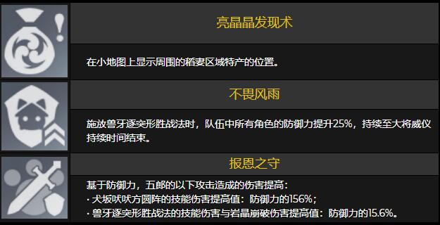 原神内鬼：2.3新角色“五郎” 天赋命座突破材料一览