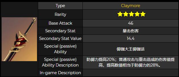 原神内鬼：2.3“荒泷一斗”专武【赤角石溃杵】