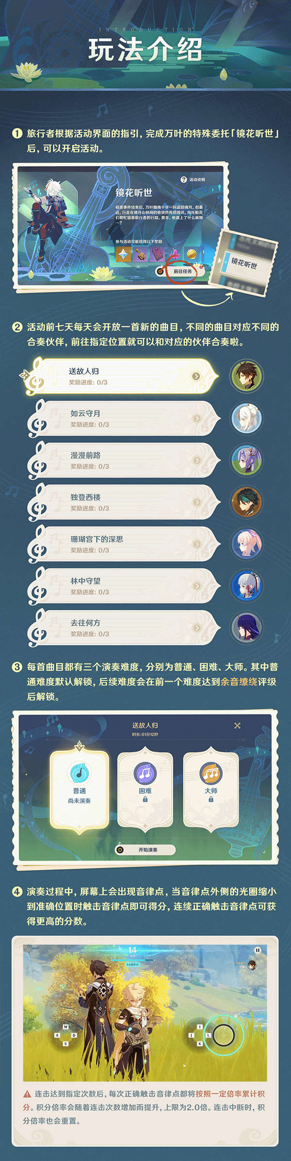 原神2.2：音游活动「镜花听世」玩法说明