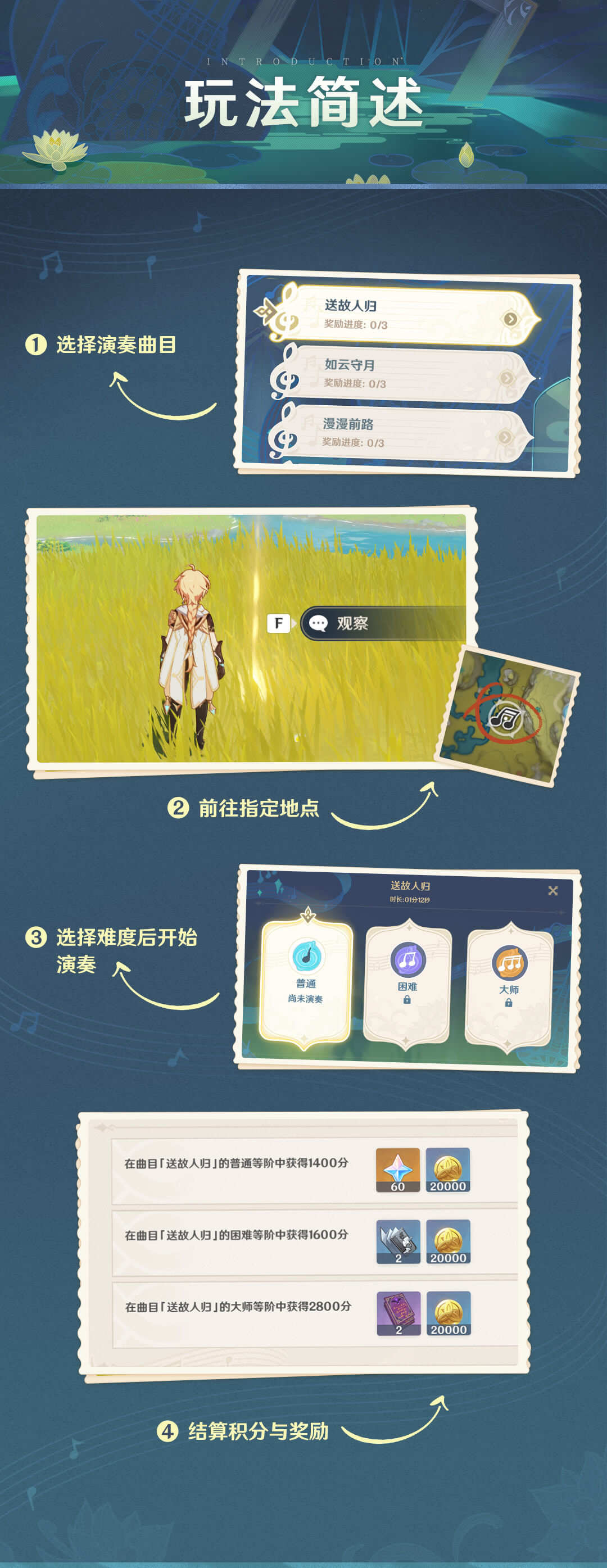 原神2.2：音游活动「镜花听世」玩法说明