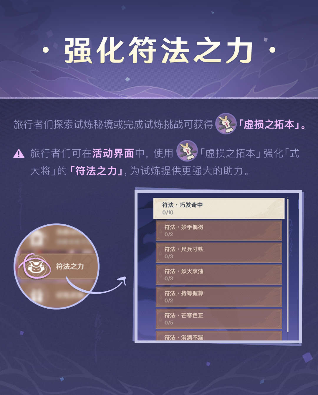 原神2.2:刷怪活动「谜境悬兵」玩法说明!插图5 原神2.2:刷怪活动「谜境悬兵」玩法说明!